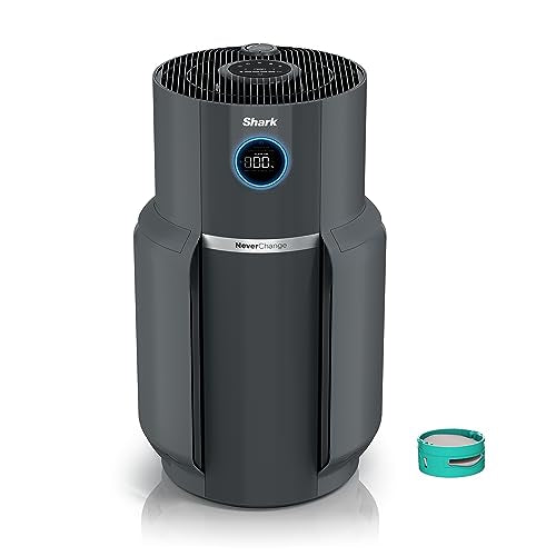 Shark HP301 NeverChange replacements Neutralizer