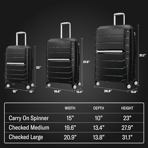 Samsonite Freeform Hardside Expandable Spinner