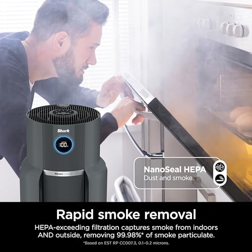 Shark HP301 NeverChange replacements Neutralizer