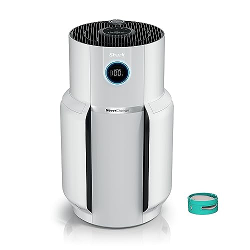 Shark NeverChange Filtration Neutralization HP302