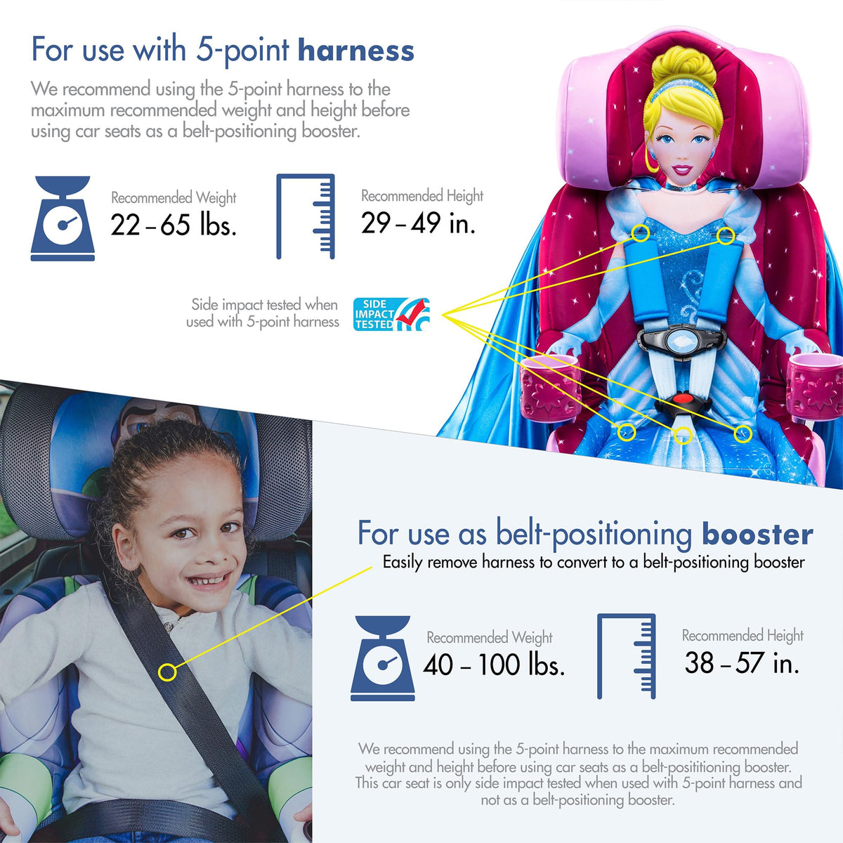 KidsEmbrace Harness Booster Princess Cinderella