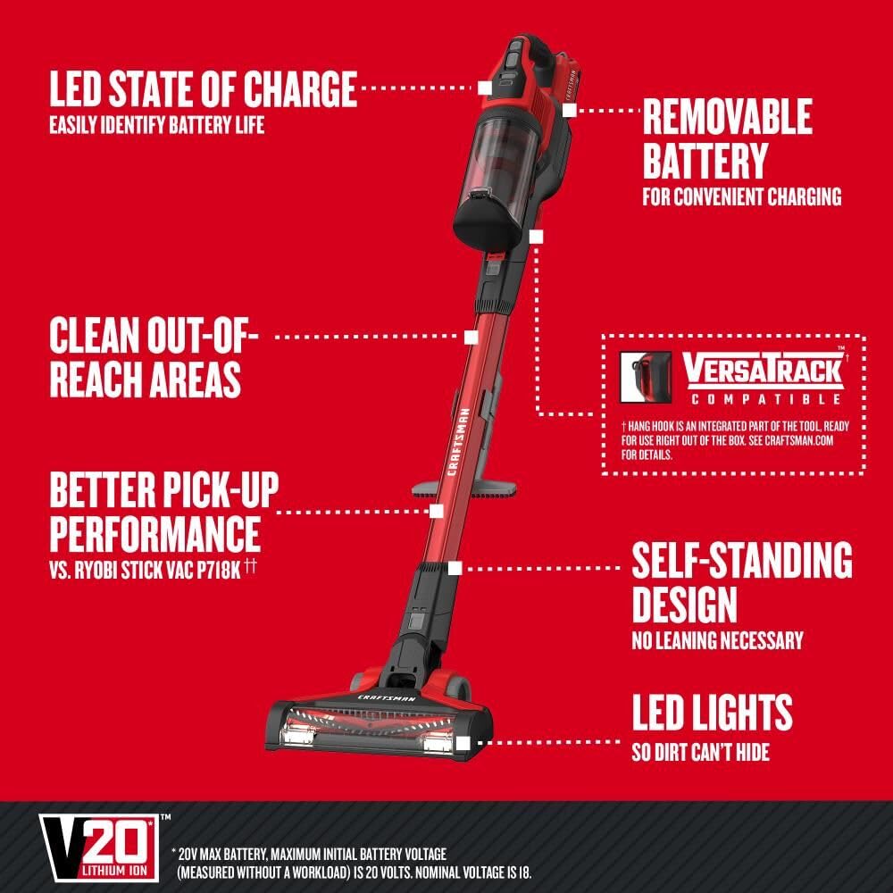 Craftsman CMCVS001D1 CRAFTSMAN Vacuum Red