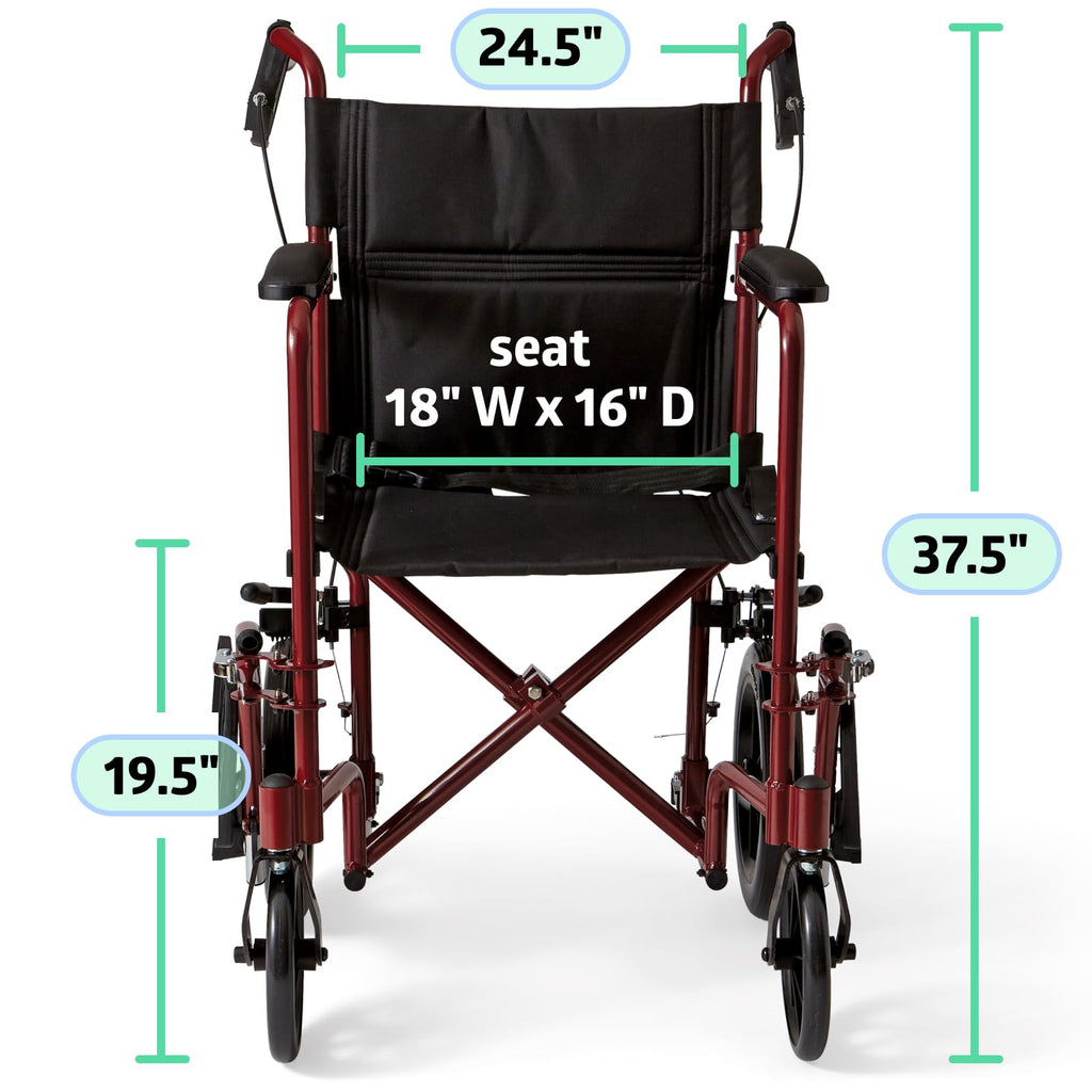 Medline Lightweight Transport Wheelchair Handbrakes