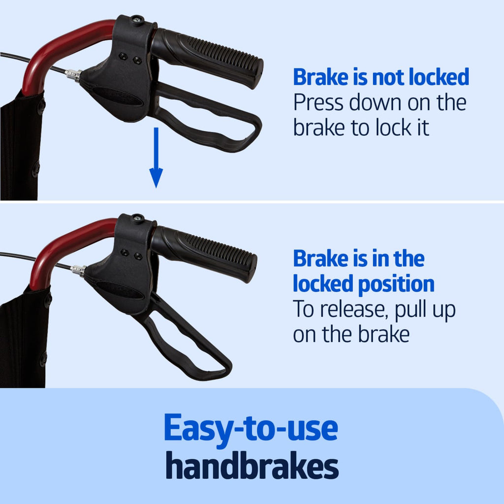 Medline Lightweight Transport Wheelchair Handbrakes