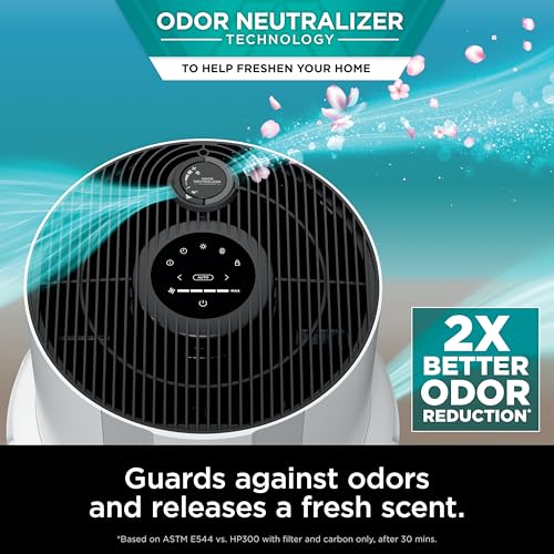 Shark NeverChange Filtration Neutralization HP302
