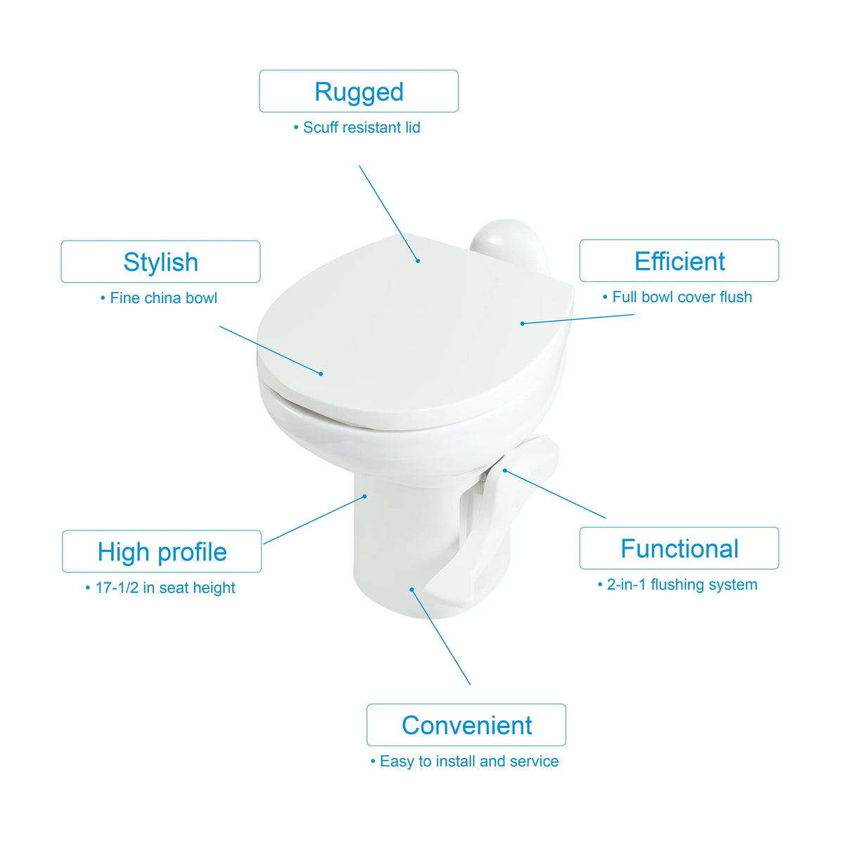 Thetford Aqua-Magic Style II RV Toilet, High, White, 42058,17.9" x 20" x 15"