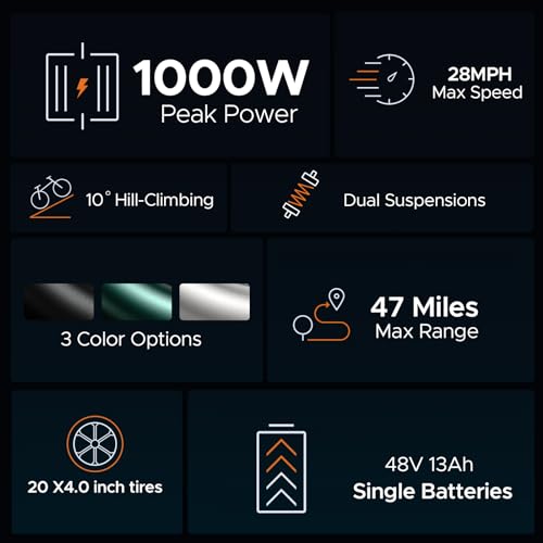 ENGWE Electric Autonomy Off Road Suspension