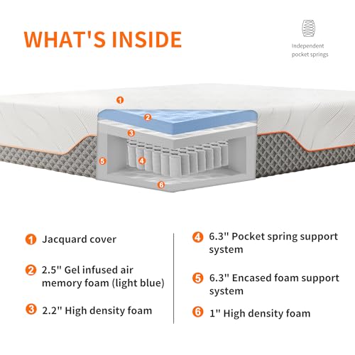 ESHINE Twin Adjustable Bed Mattress