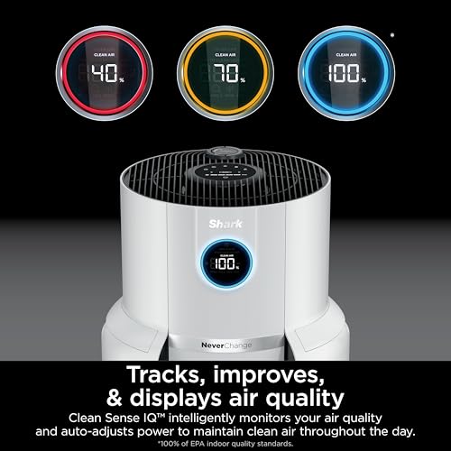 Shark NeverChange Filtration Neutralization HP302